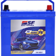 Accent Petrol SF Battery
